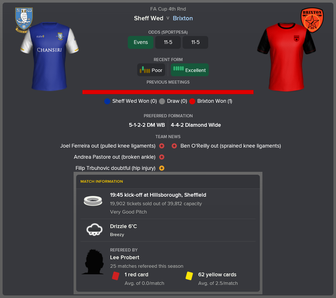 ---------- at Sheffield Wednesday pre-match