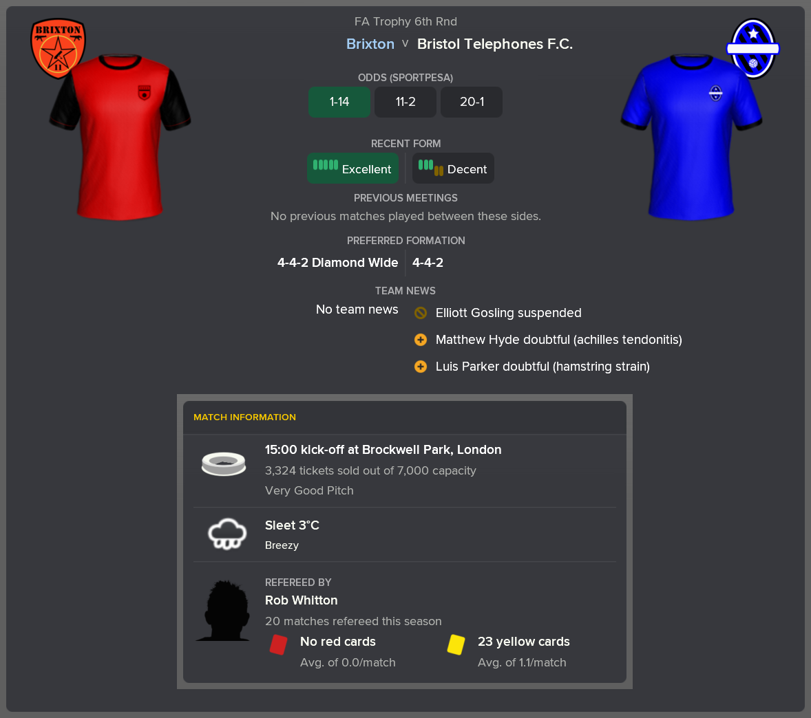 ---------- vs. Bristol Telephones pre-match
