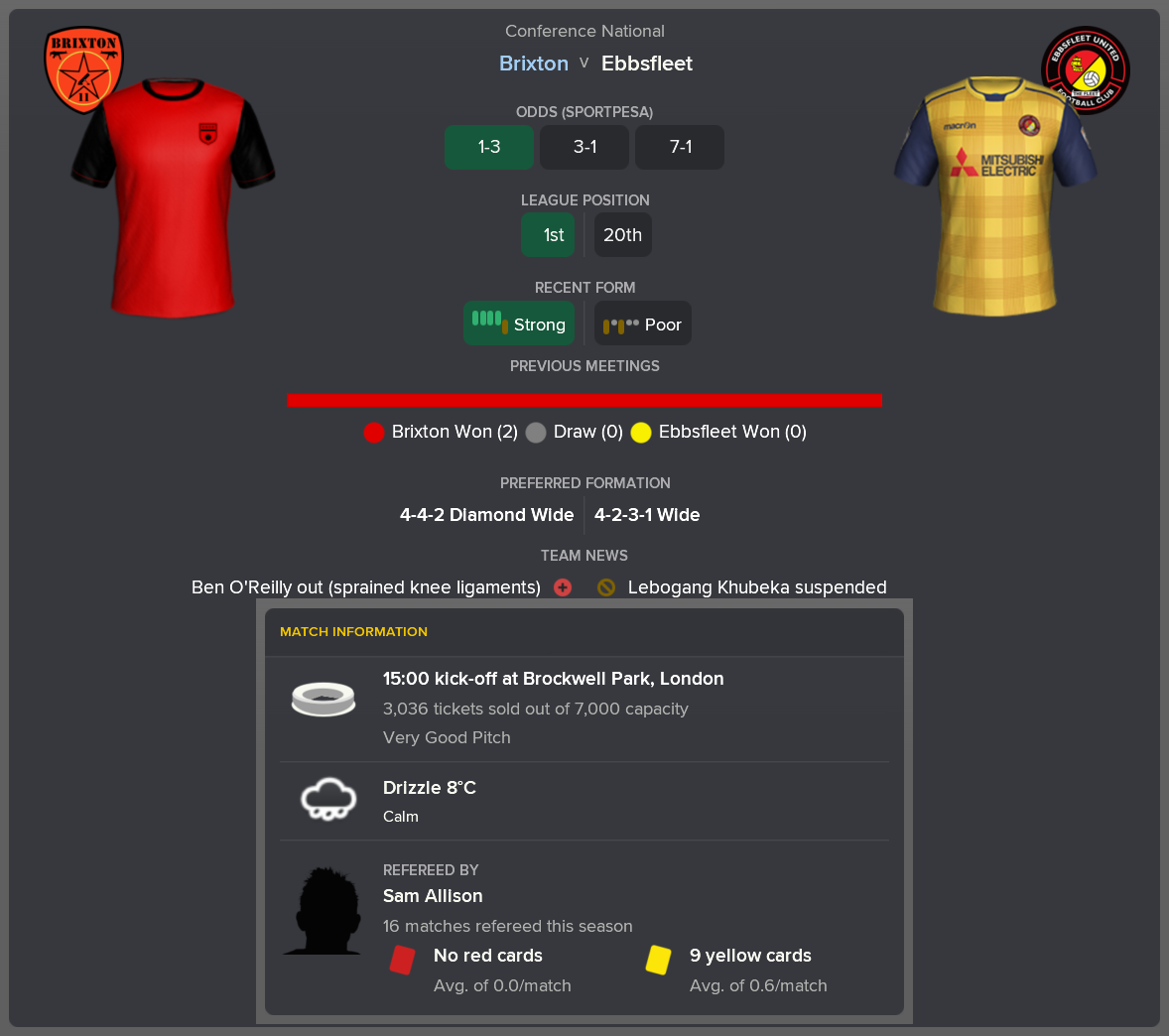 ---------- vs. Ebbsfleet pre-match