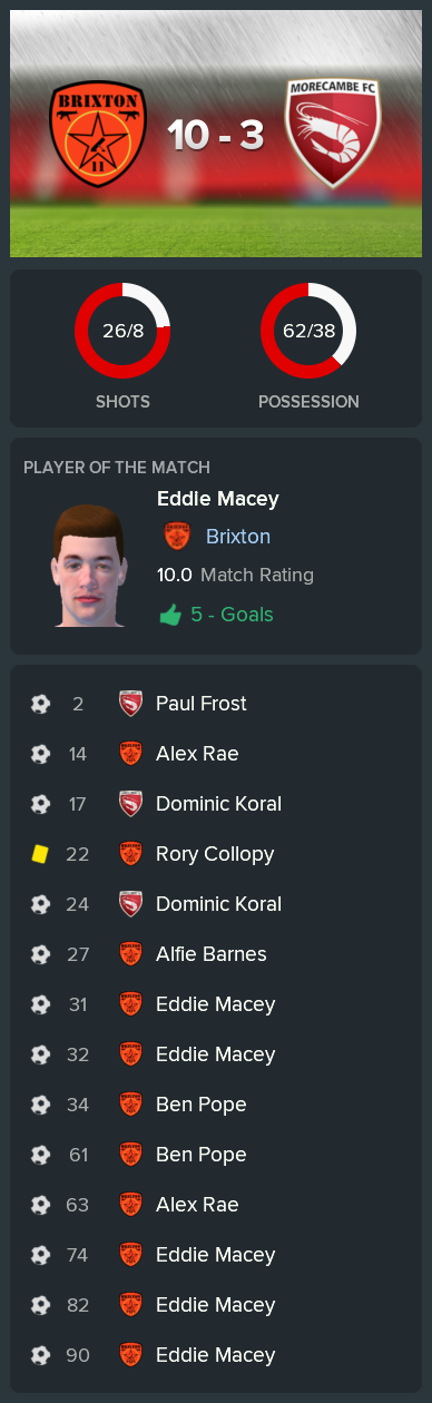 ---------- vs. Morecambe post-match