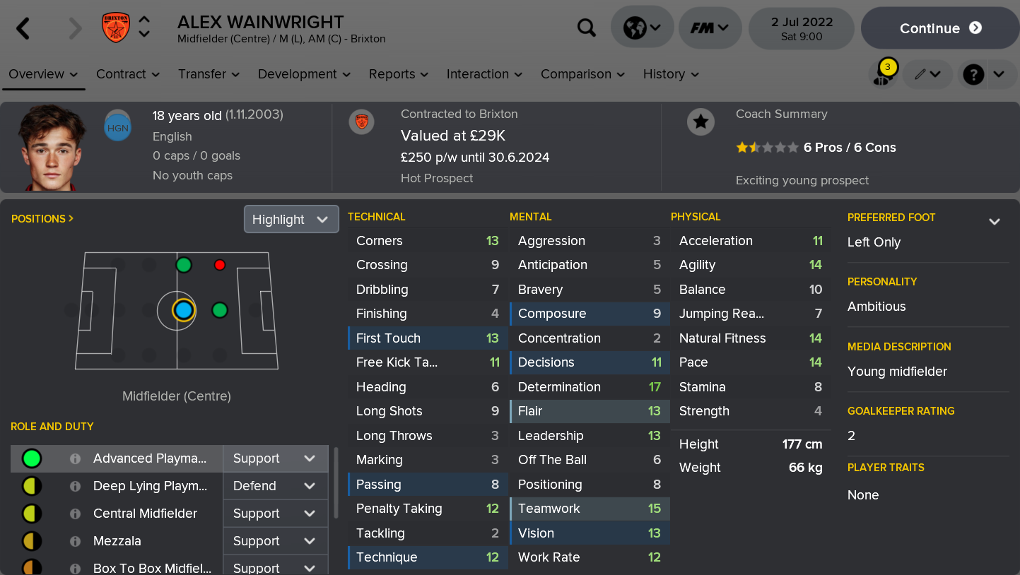 ---------- Alex Wainwright Player Card