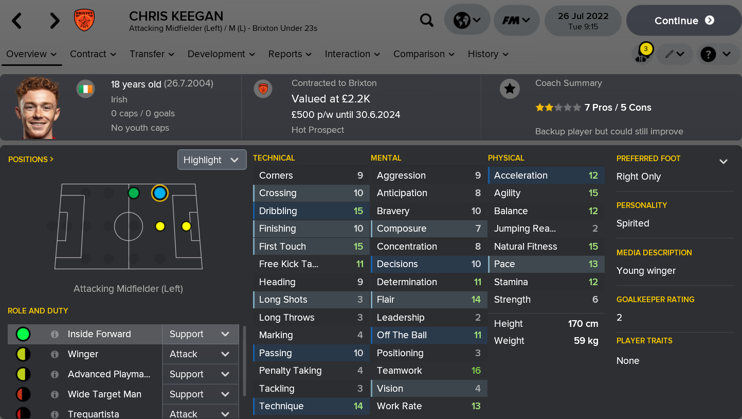 ---------- Chris Keegan 2022 Player Card