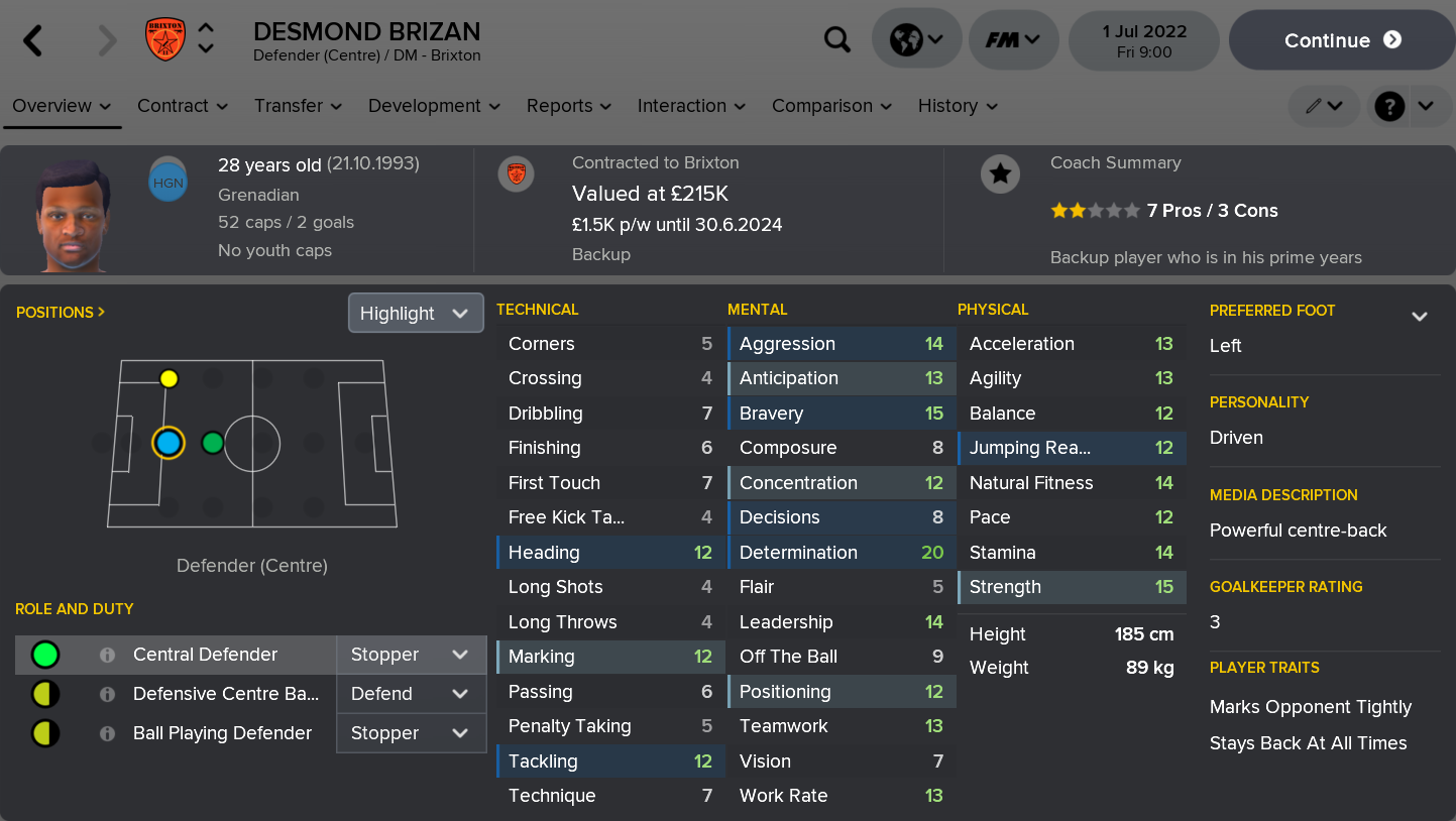 ---------- Desmond Brazin Player Card