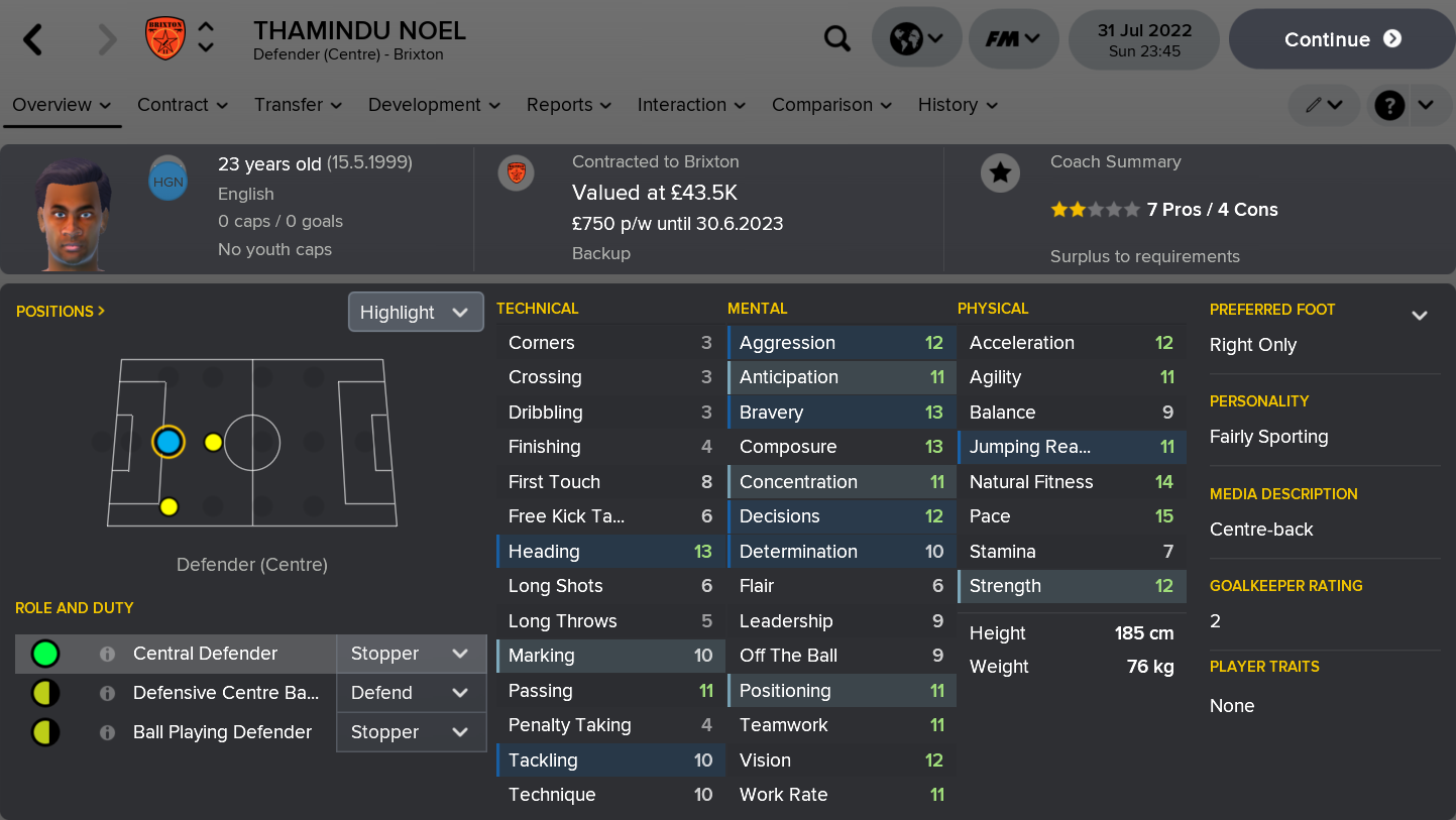 ---------- Thamindu Noel Player Card