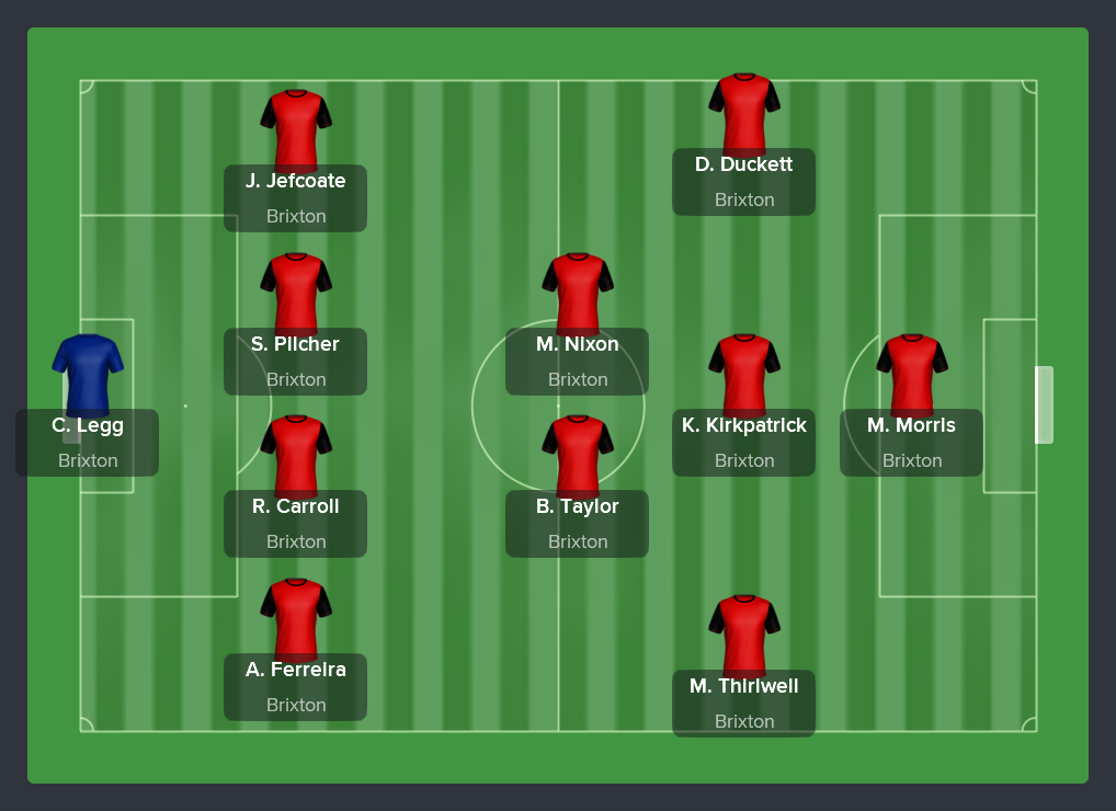 ---------- June 2022 Best XI