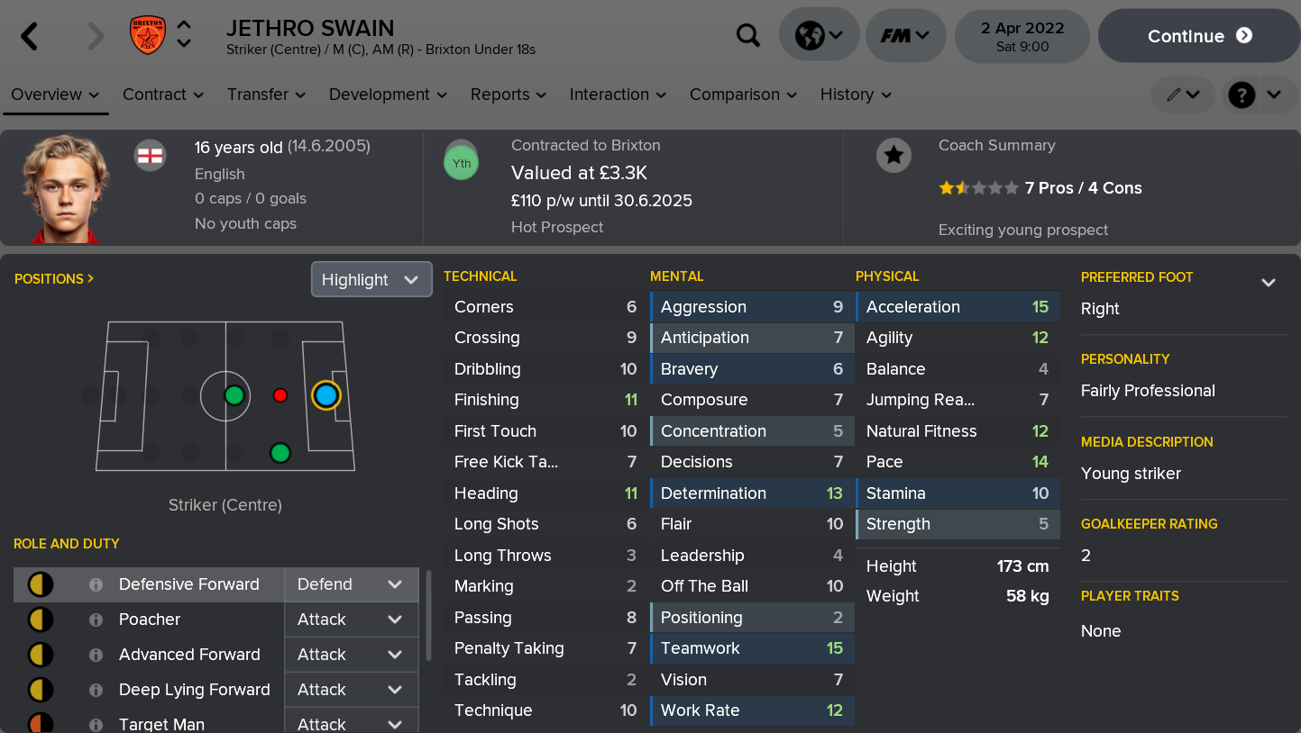 ---------- Jethro Swain Player Card