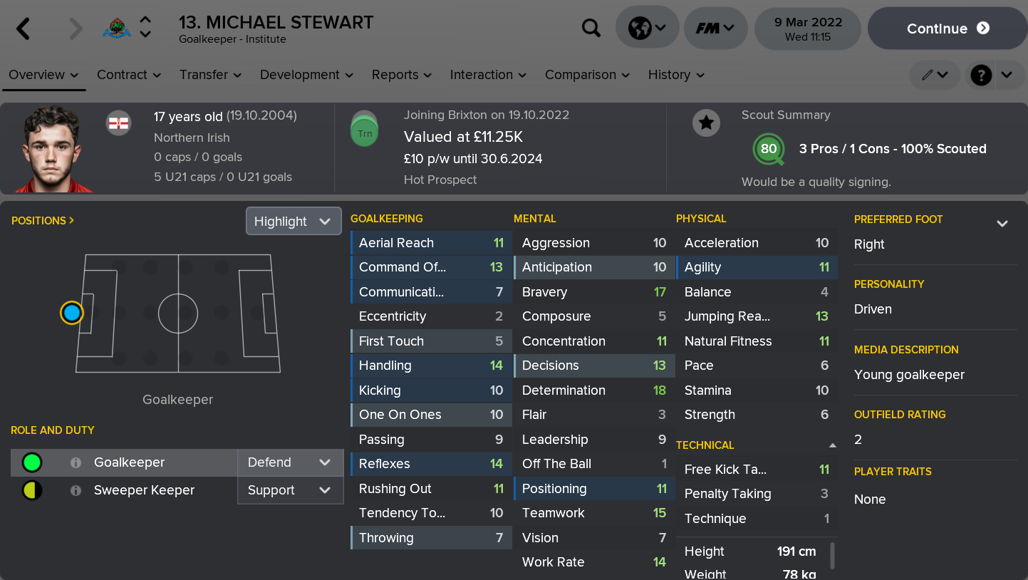 ---------- Michael Stewart Player Card