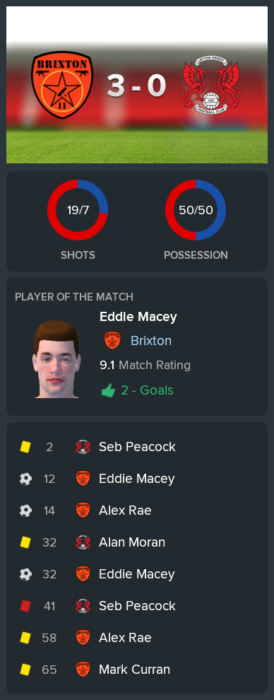 ---------- vs. Leyton Orient post-match