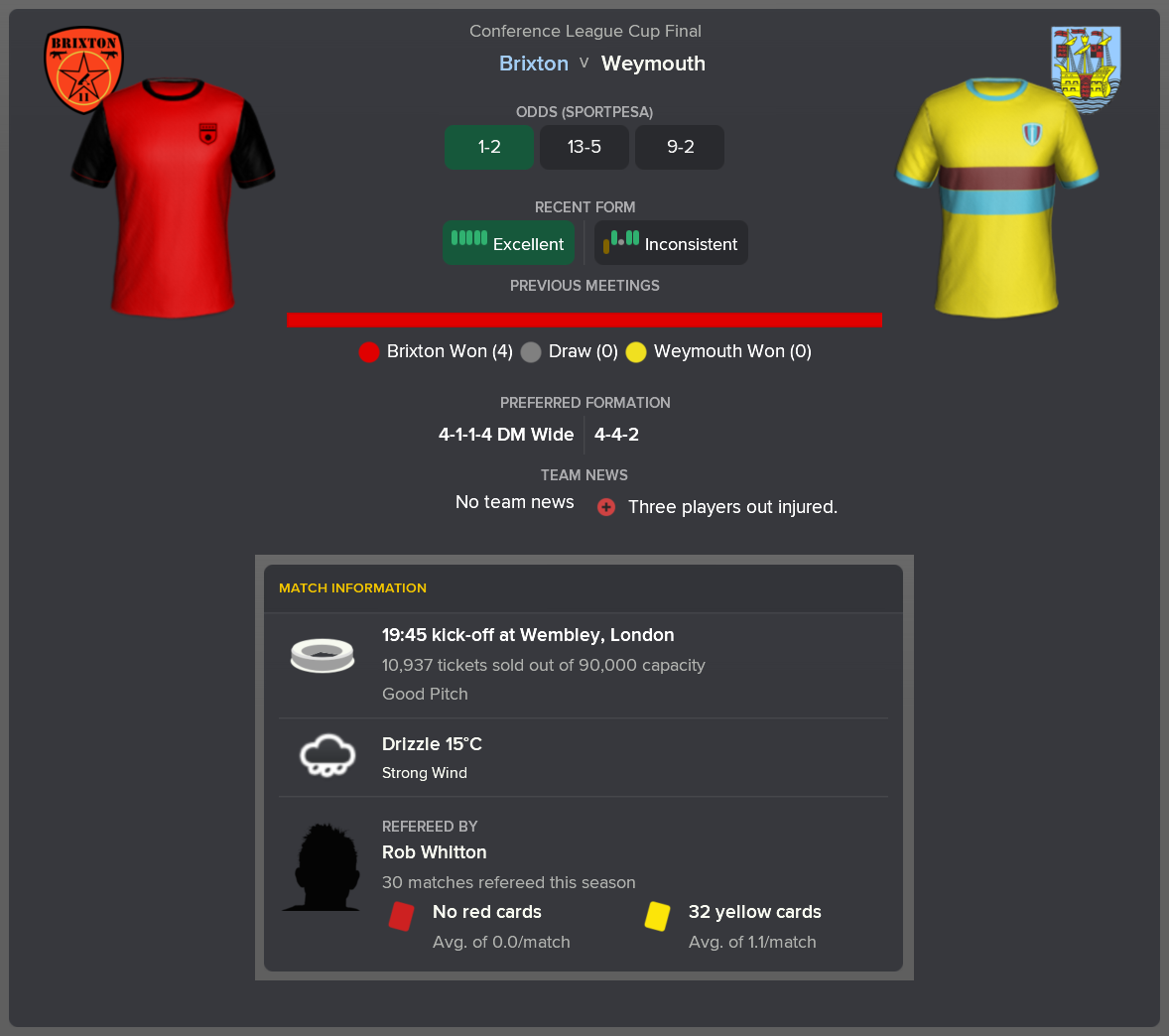 ---------- vs. Weymouth pre-match