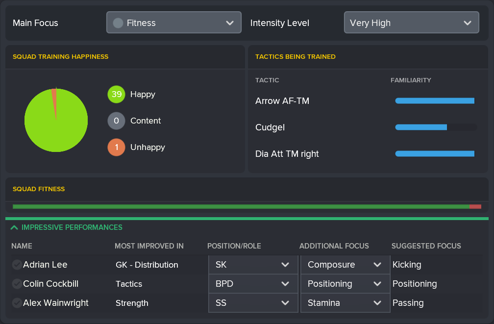 ---------- November 2022 Training Report