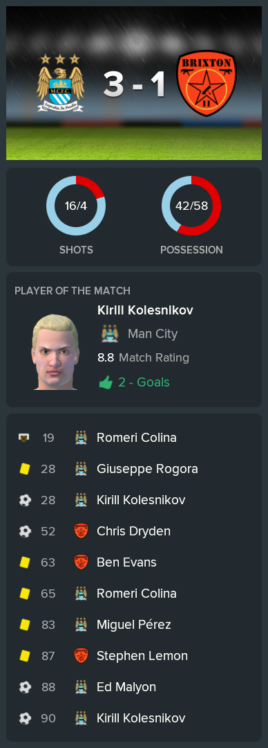 ---------- at Manchester City post-match