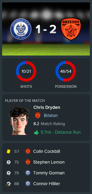 ---------- vs. York post-match