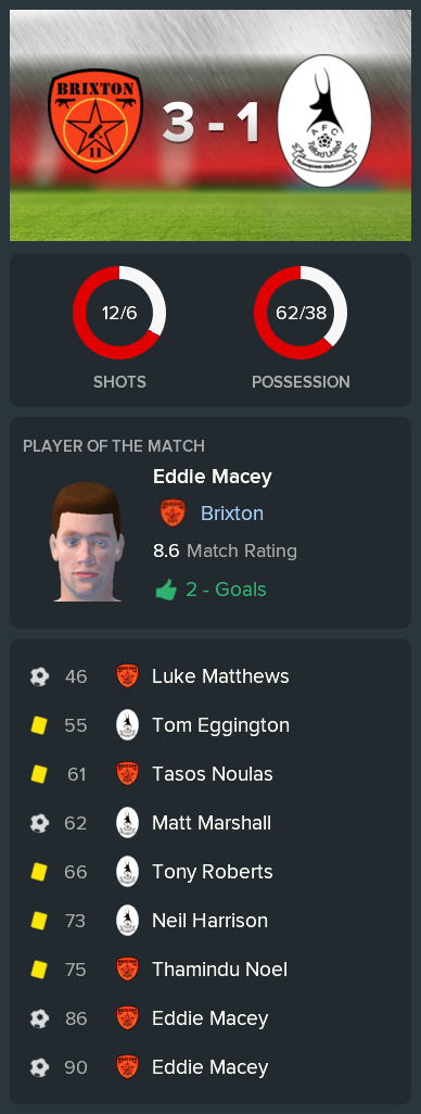 ---------- vs. AFC Telford post-match