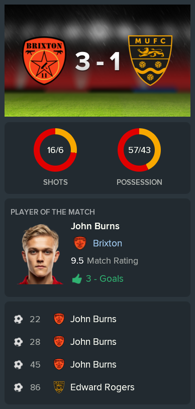 ---------- vs. Maidstone post-match