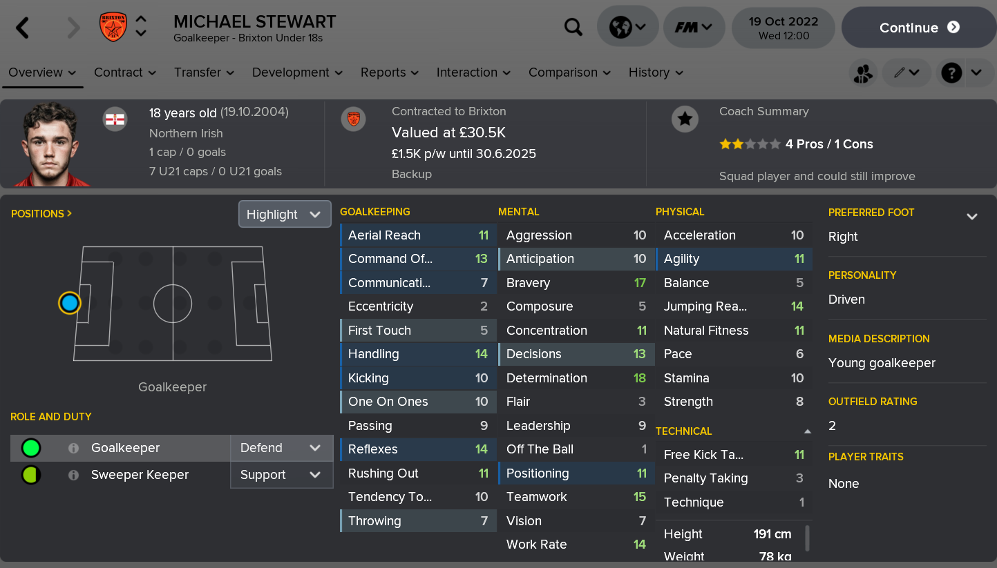 ---------- Michael Stewart Player Card October 2022