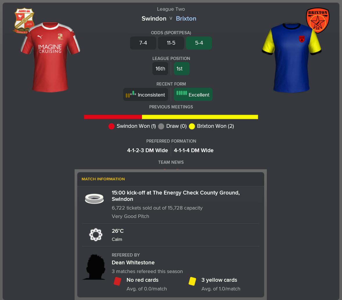 ---------- at Swindon pre-match