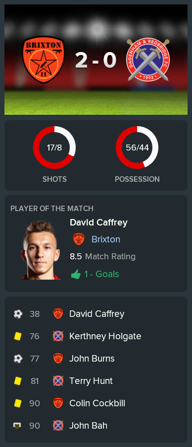 ---------- vs. Dag & Red post-match