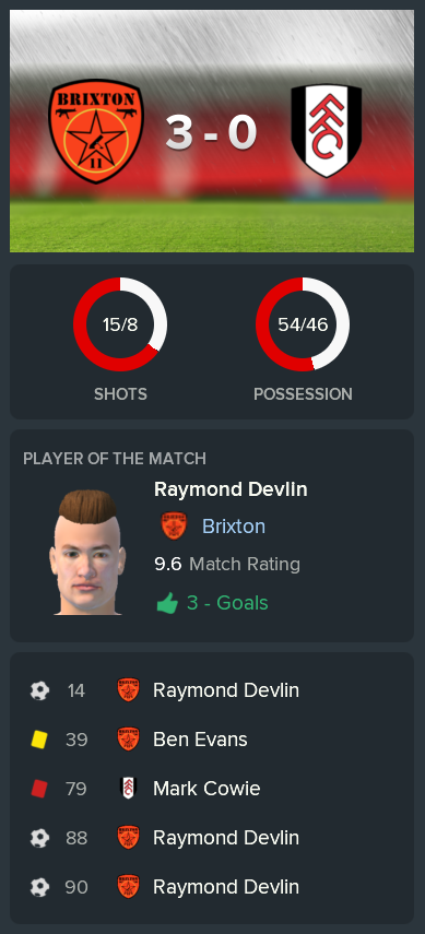 ---------- vs. Fulham post-match