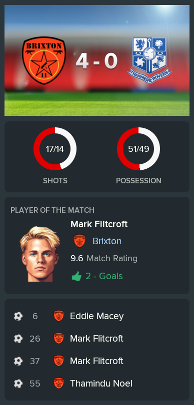 ---------- vs. Tranmere post-match