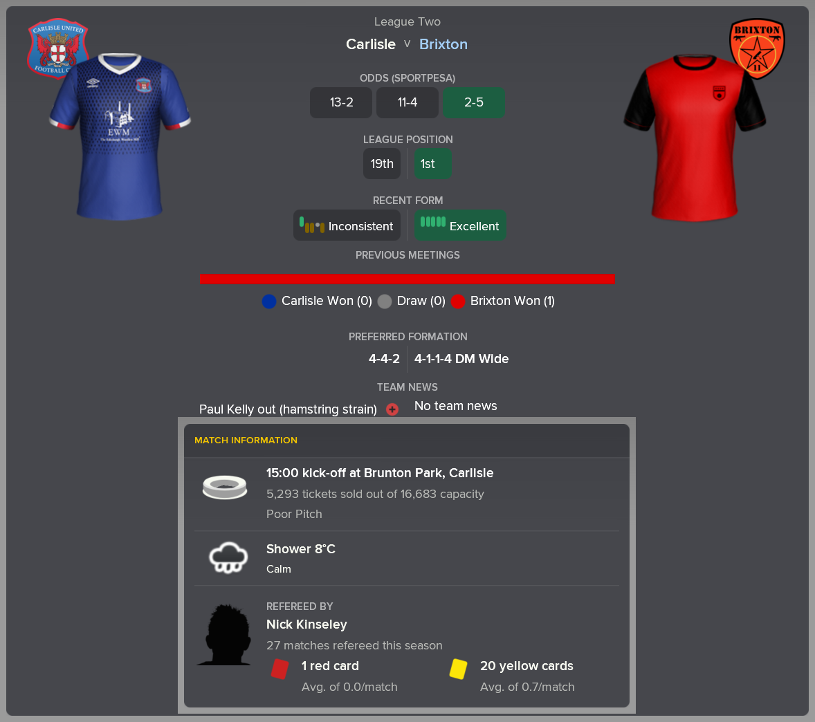 ---------- at Carlisle pre-match
