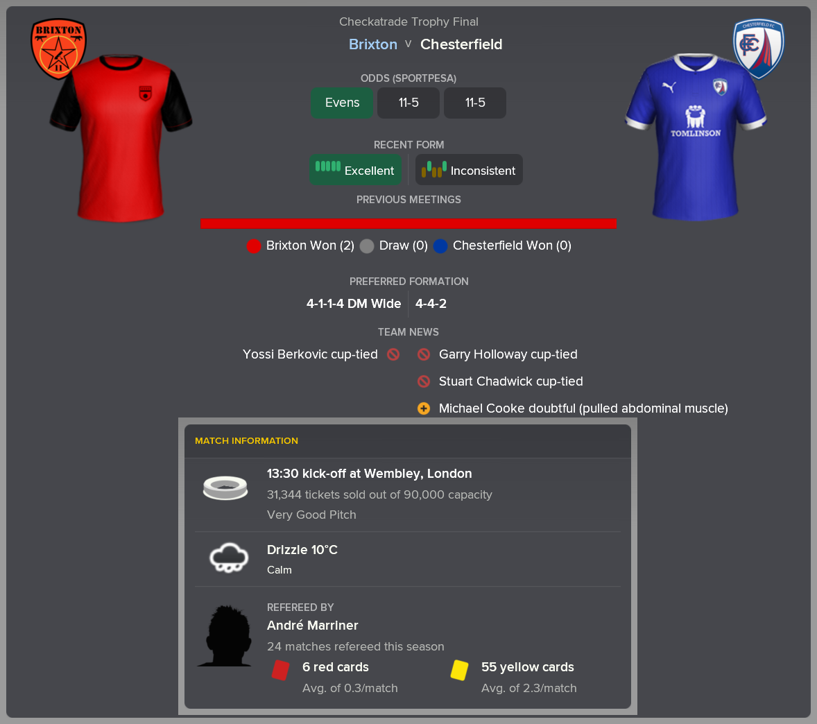 ---------- vs. Chesterfield pre-match
