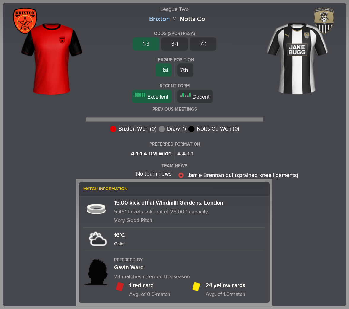 ---------- vs. Notts Co pre-match