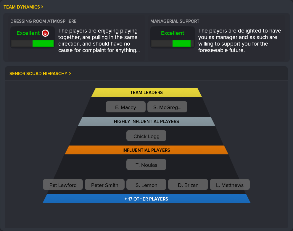 ---------- January 2023 Dynamics