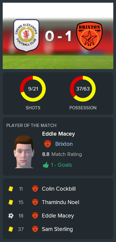 ---------- at Crewe post-match