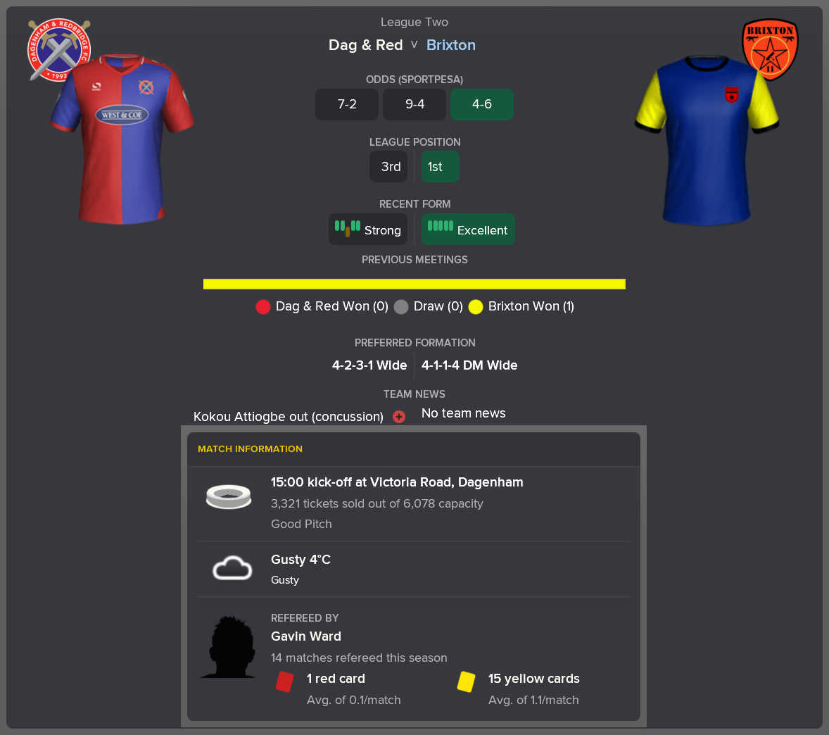 ---------- vs. Dag & Red pre-match