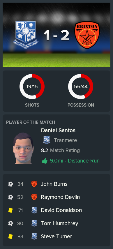 ---------- at Tranmere Co post-match