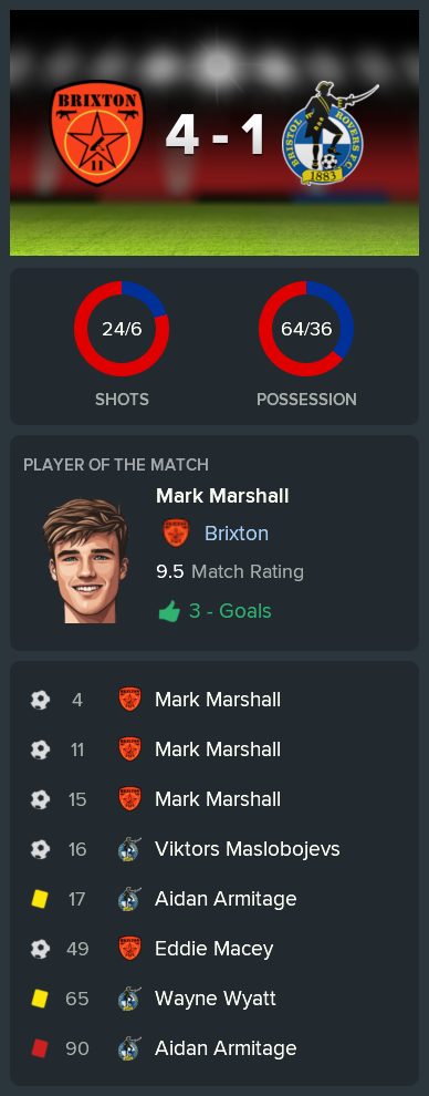 ---------- vs. Bristol Rover post-match