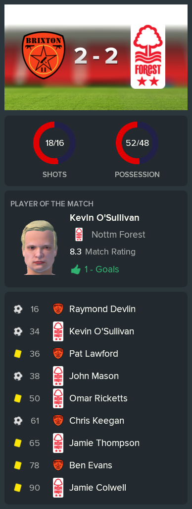 ---------- vs. Nottingham Forest post-match