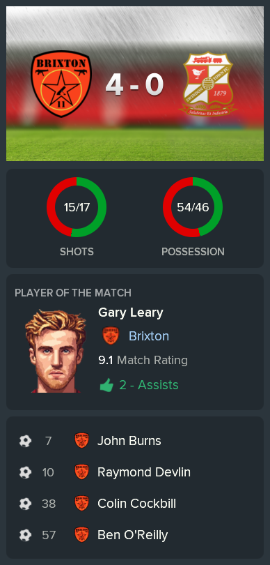 ---------- vs. Swindon post-match