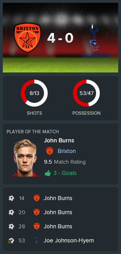 ---------- vs. Tottenham U23 post-match
