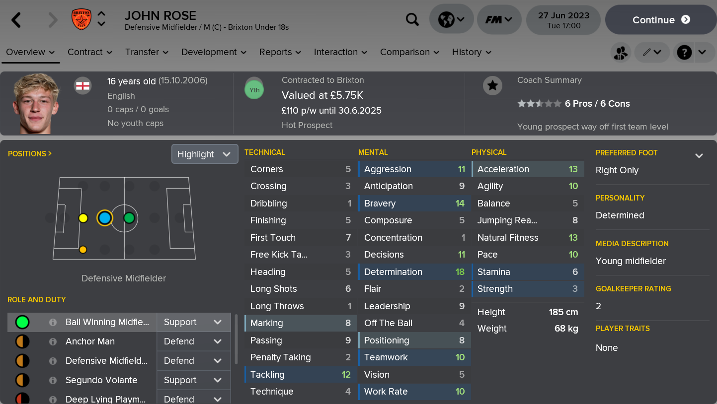 ---------- John Rose Player Card