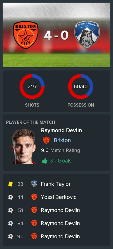 ---------- vs. Oldham post-match