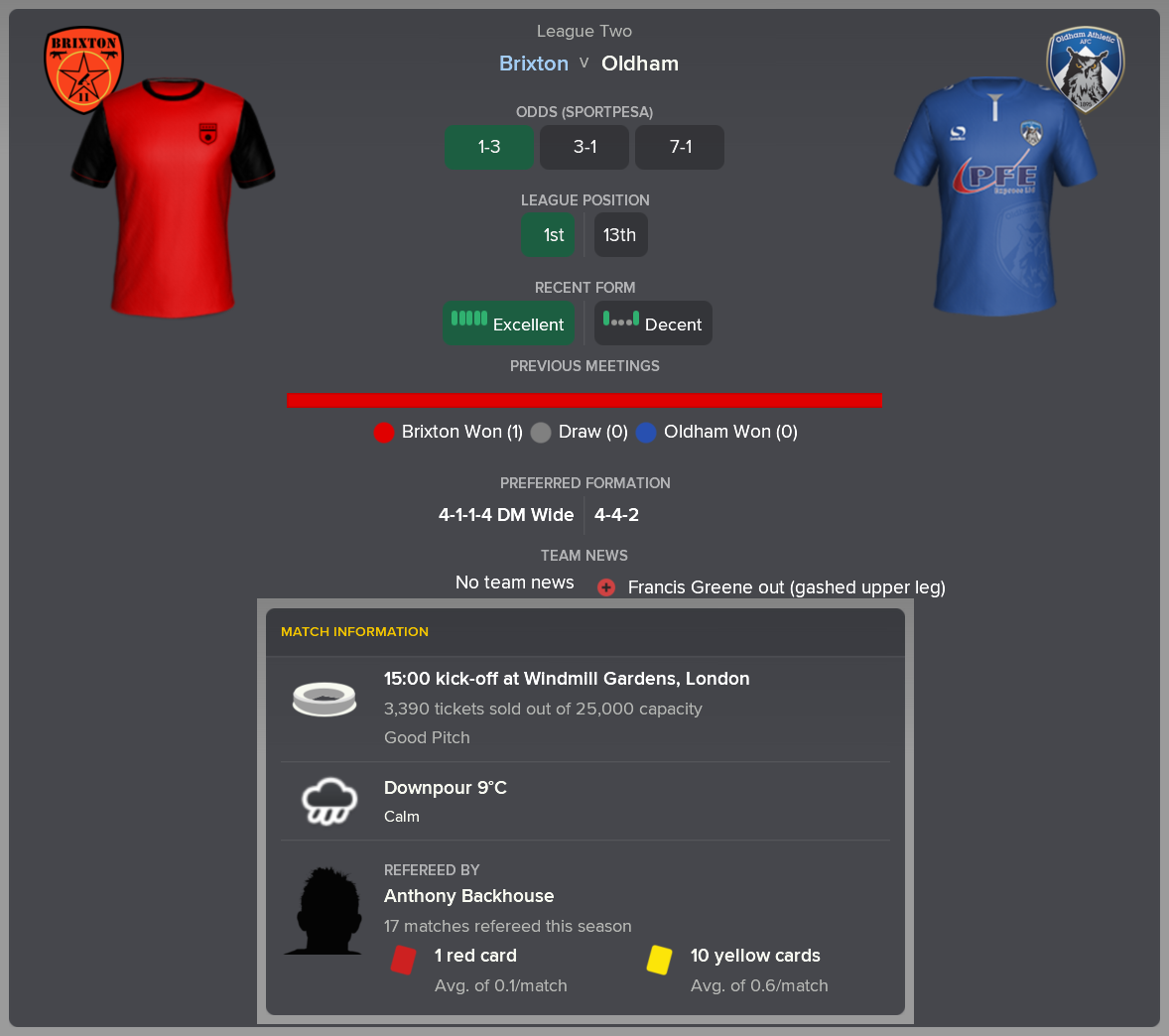 ---------- vs. Oldham pre-match
