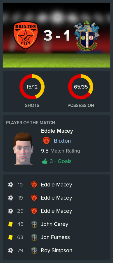 ---------- vs. Sutton post-match