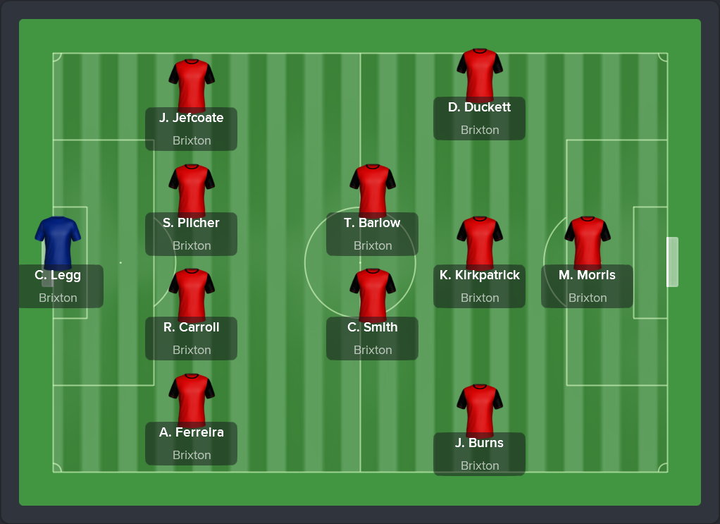---------- Best XI Award