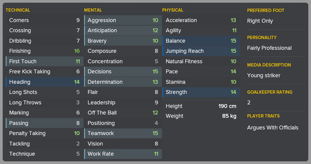 ---------- Caolan Millar's Card preview