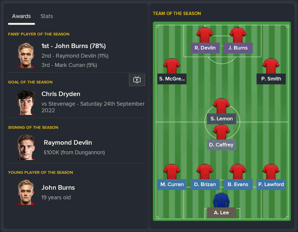 ---------- Team of the Season 2023